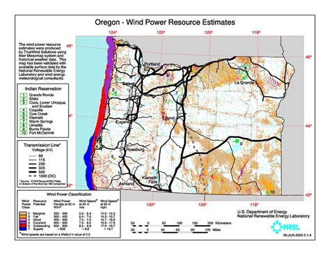 result oregon 1|Wind.